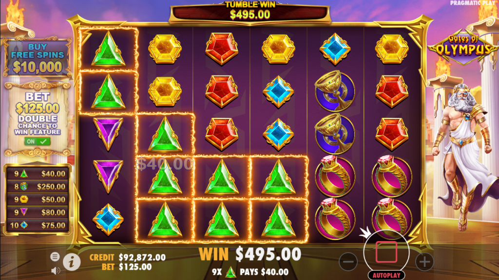 Consejos de Mostbet para jugar Gates of Olympus con gestión del deposit y enfoque estratégico